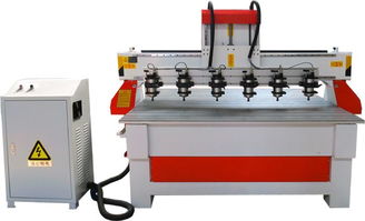 博洲数控 引领板式开料雕刻机智能化新纪元